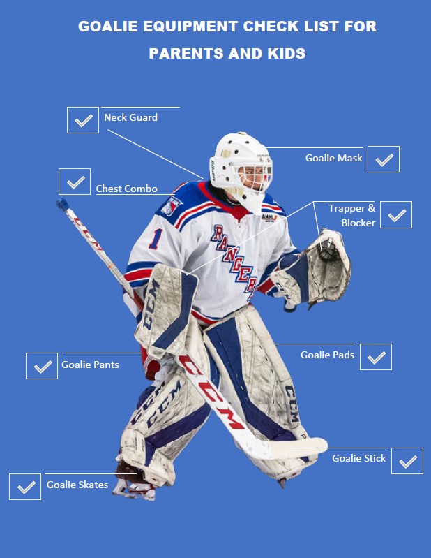 Goalie Equipment: Ice Hockey Goalie Gear