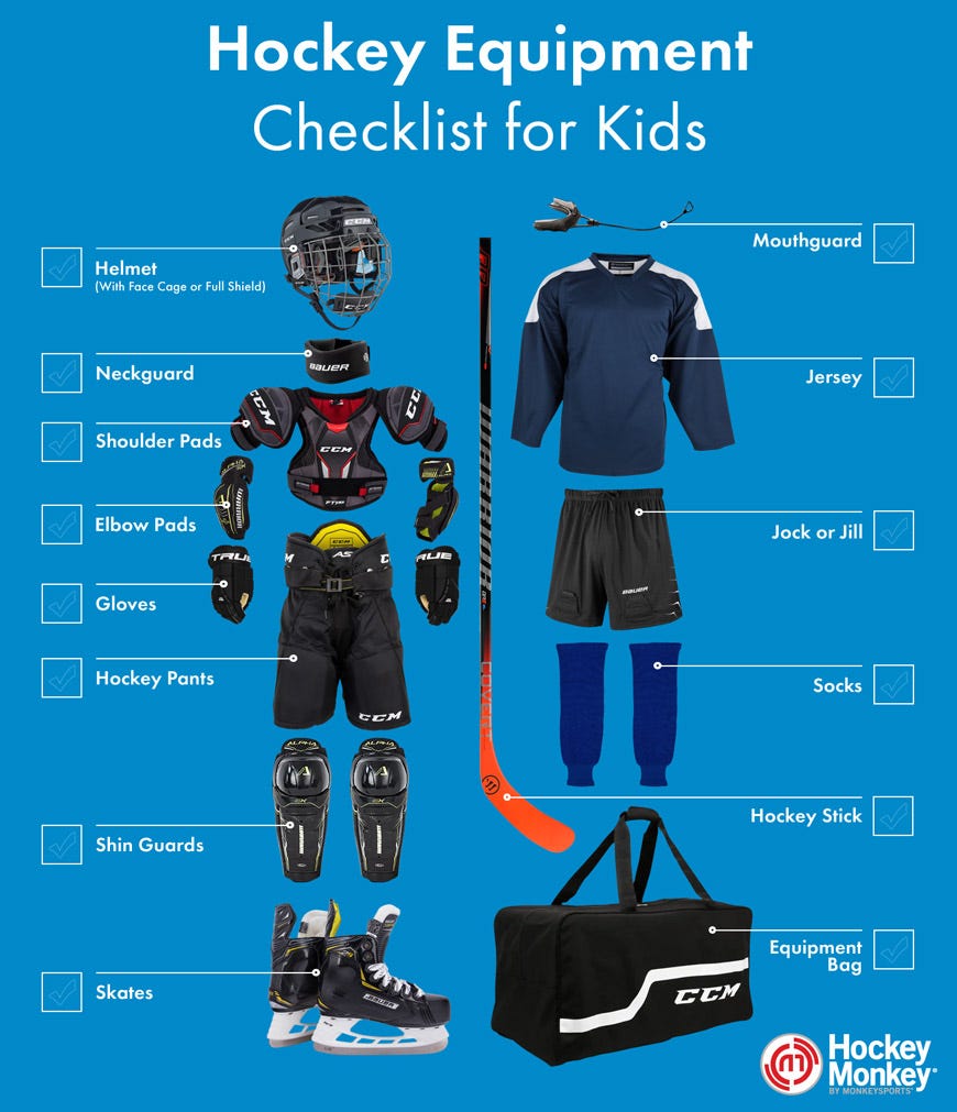 HockeyMonkey_Gear_Guide_3