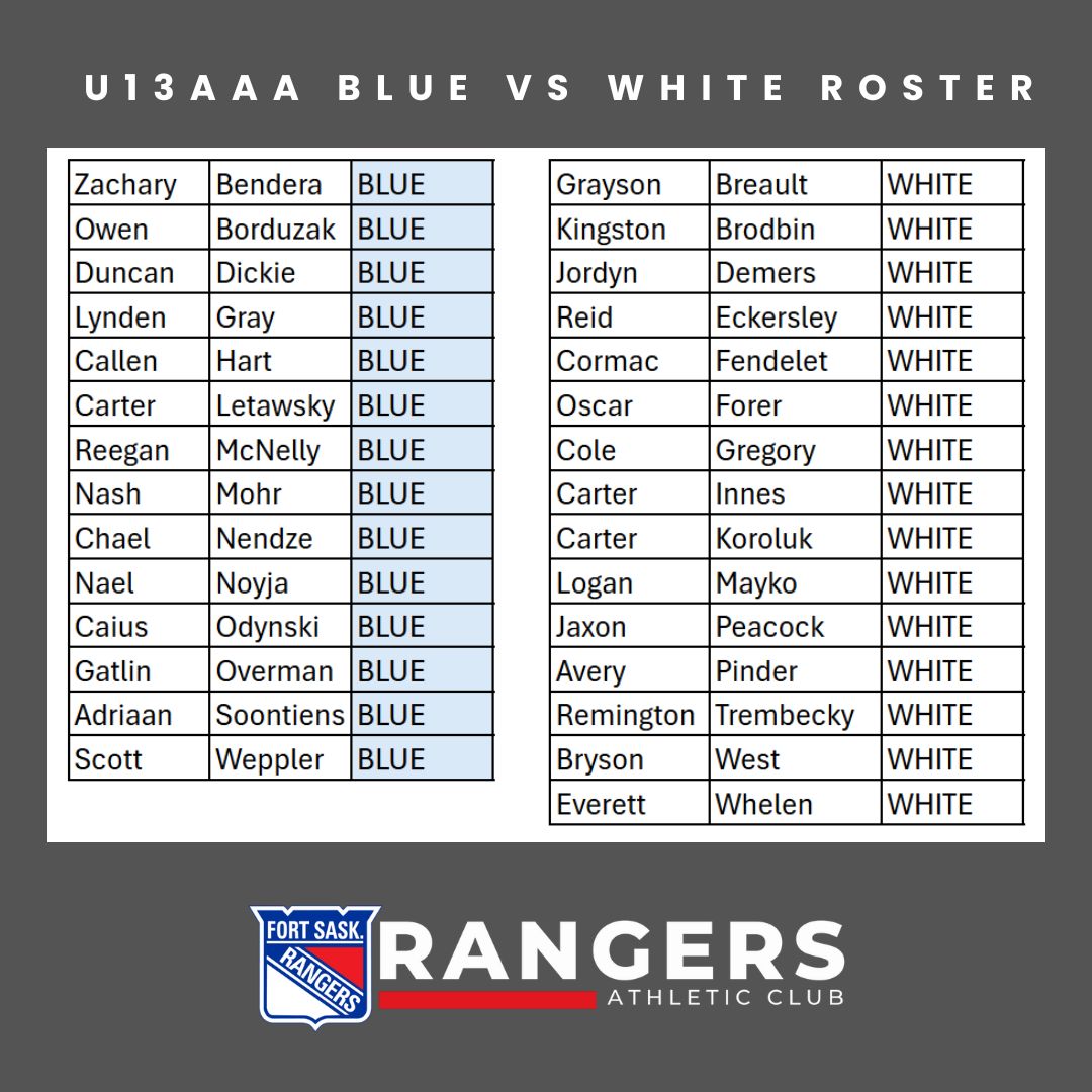 U15AAA BLUE VS WHITE ROSTER (1)