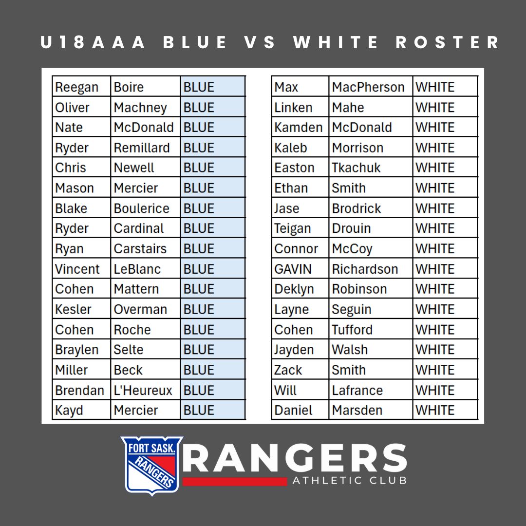 U15AAA BLUE VS WHITE ROSTER (3) U15AAA BLUE VS WHITE ROSTER (3)