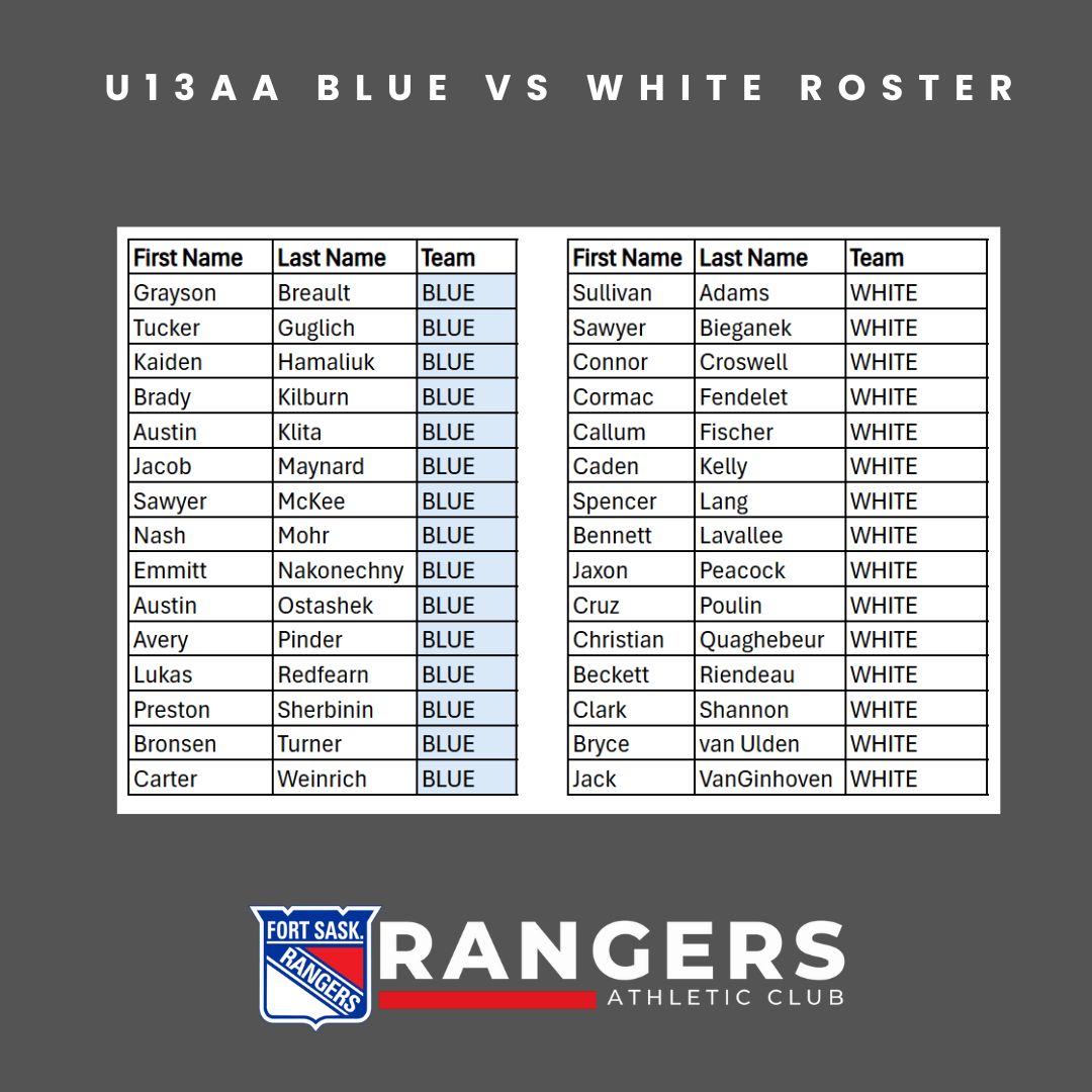 U13AA BLUE VS WHITE ROSTER (5) U13AA BLUE VS WHITE ROSTER (5)