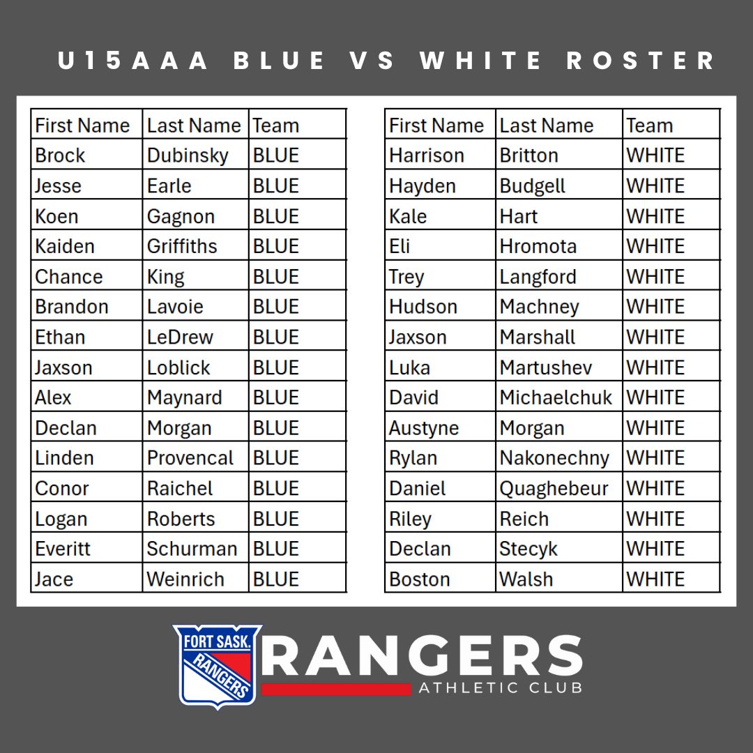 U15AAA BLUE VS WHITE ROSTER