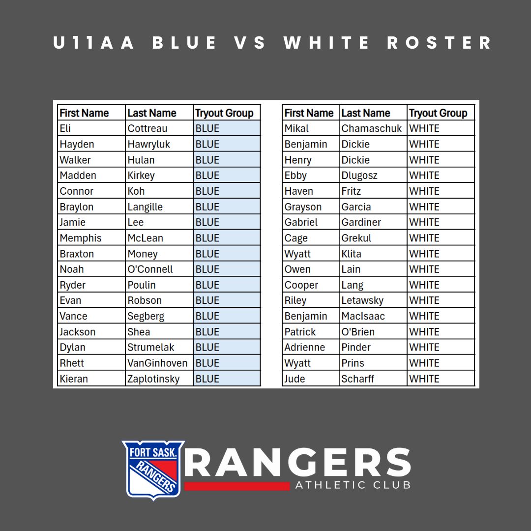 U11AA BLUE VS WHITE ROSTER (6) U11AA BLUE VS WHITE ROSTER (6)