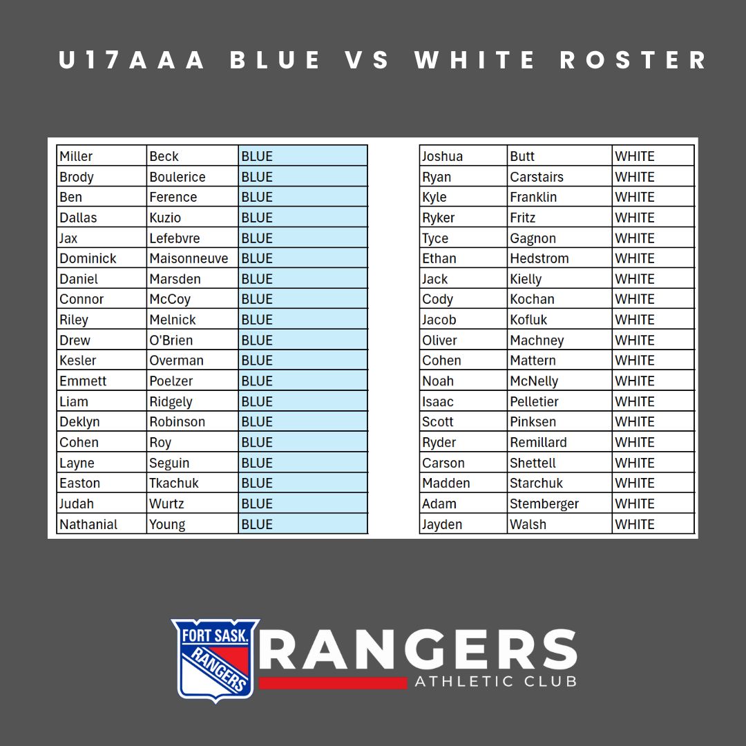 U15AAA BLUE VS WHITE ROSTER